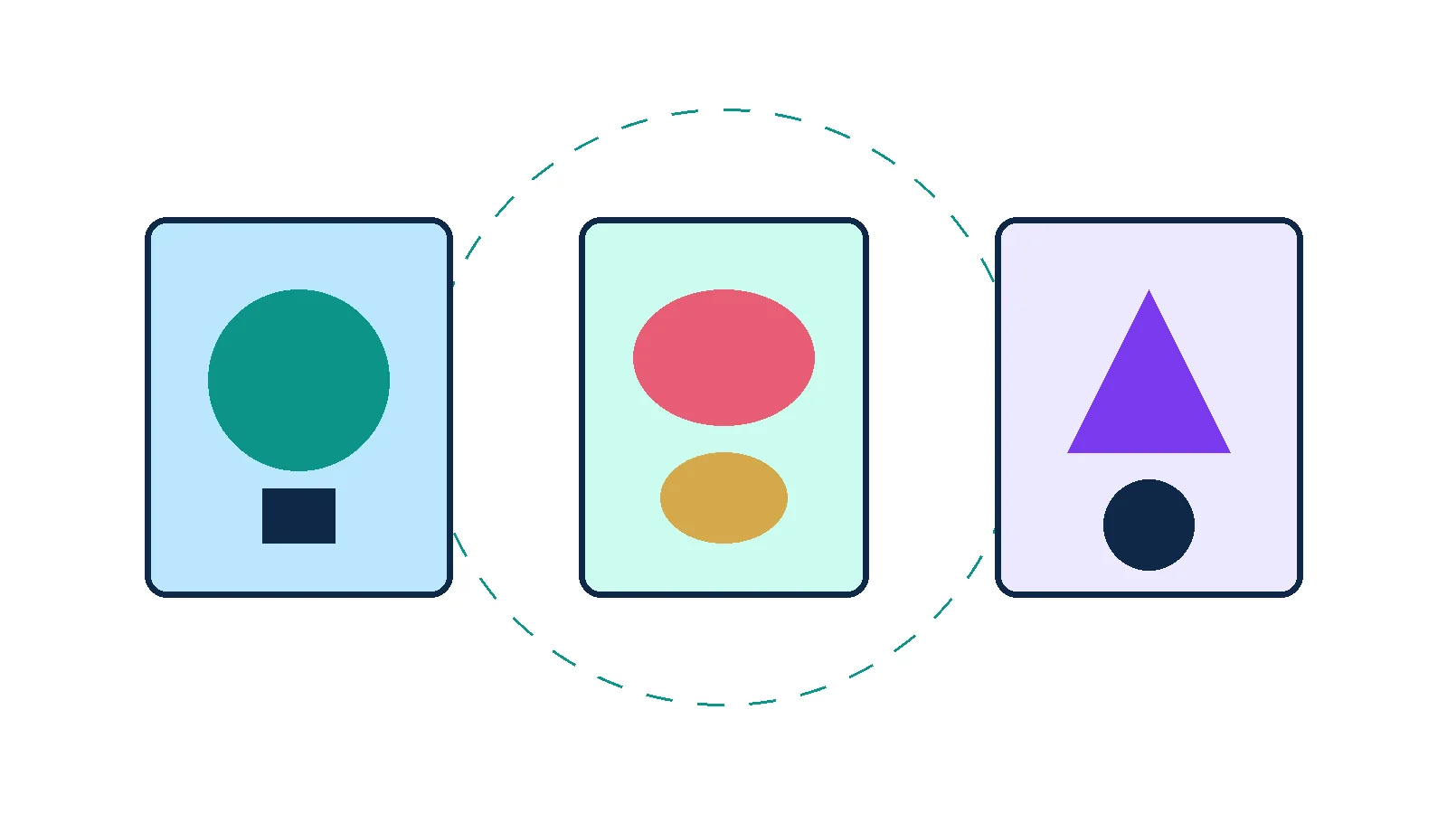 Unlabeled schematic of blood-count, gut and energy monitoring panels used during chemotherapy