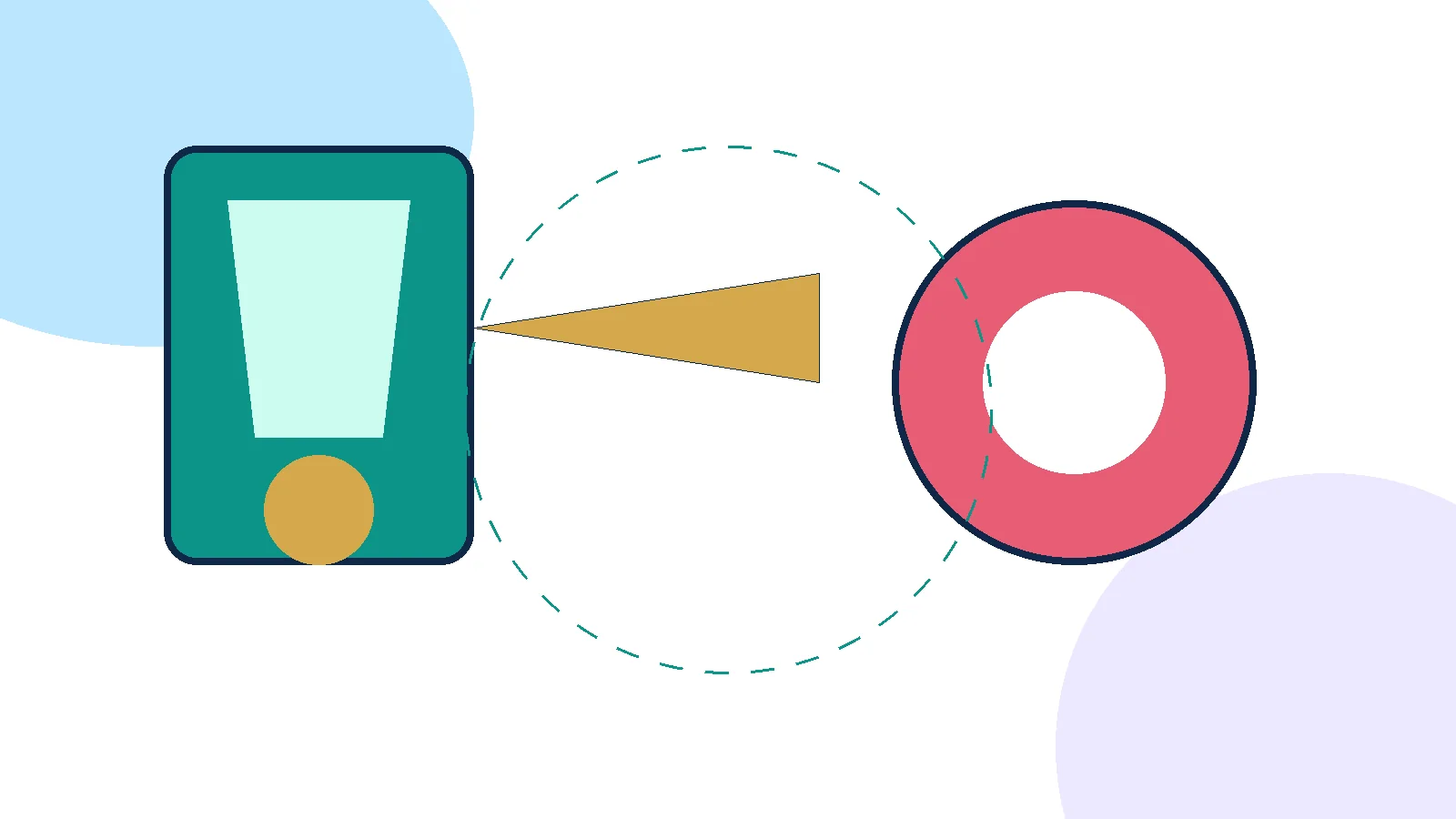Unlabeled schematic of an infusion bag feeding a circulating path around a marked cell