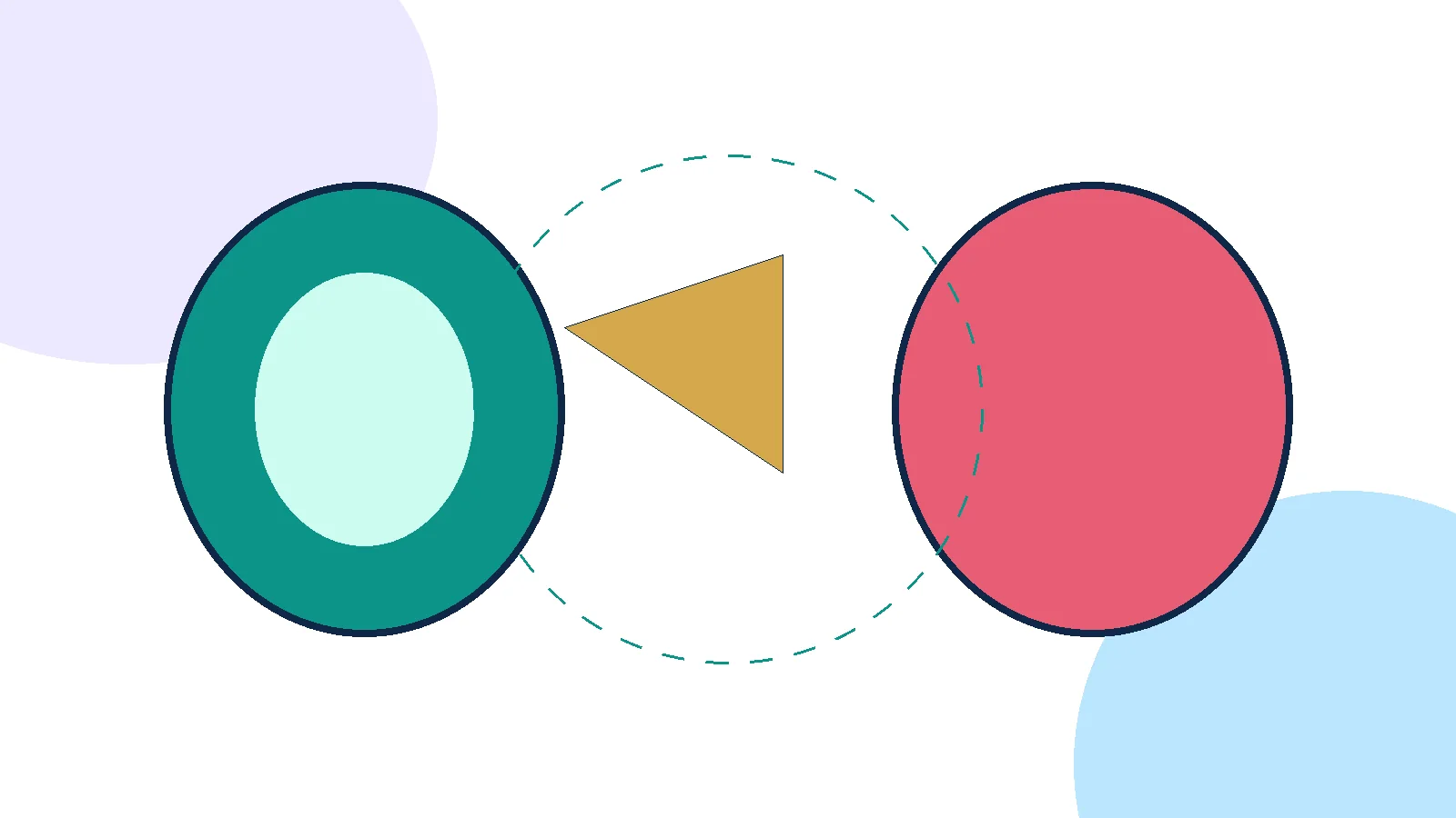 Unlabeled schematic of a T cell approaching a tumour cell with a blocking wedge at the checkpoint