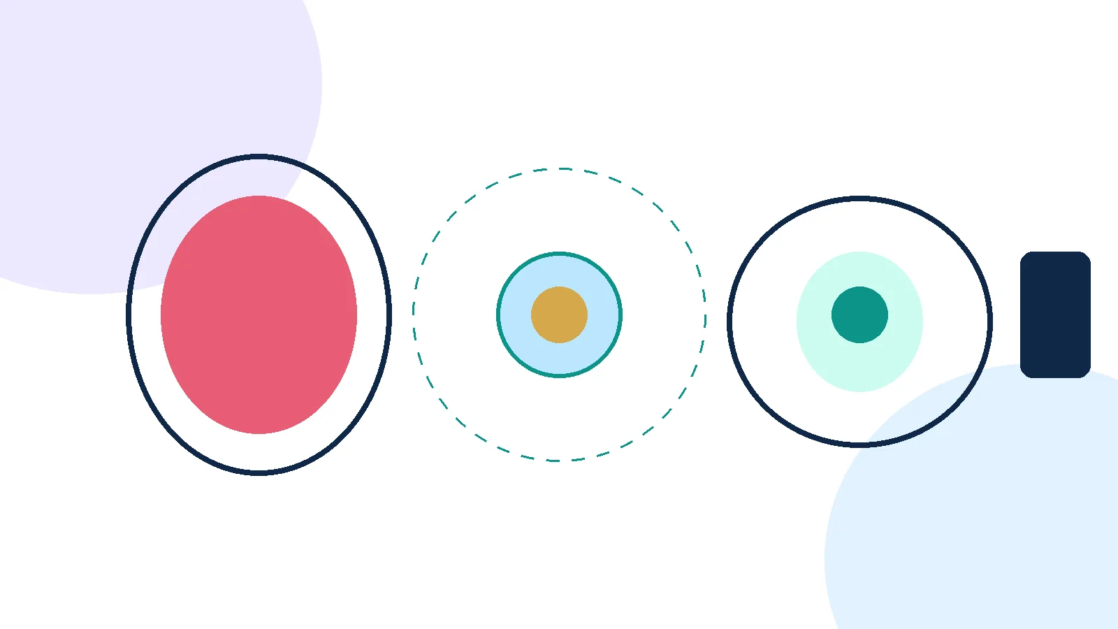 Unlabeled schematic of a large tumour shrinking under systemic treatment before a later surgical field