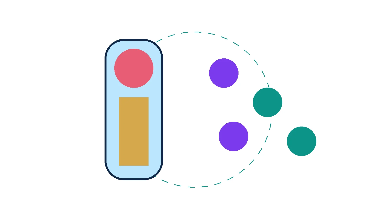 Schematic of a blood sample with circulating tumour fragments